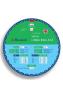 Disc rotativ. Verbul. Limba engleza - -