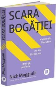 Scara bogatiei - Nick Maggiulli