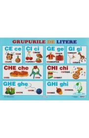Plansa. Grupuri de litere - -