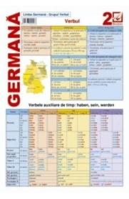 Limba Germana 2 - Grupul Verbal - Verbul - -