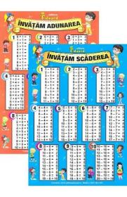 Plansa: Invatam adunarea si scaderea - -