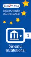 Sistemul Institutional (nr.1) - Iordan Gheorghe Barbulescu