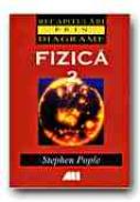 Fizica 2 - POPLE Stephen, Trad. BARSAN Victor