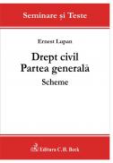Drept Civil. Partea Generala. Scheme - Lupan Ernest