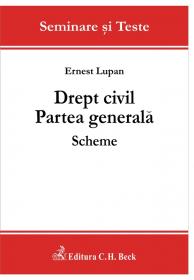 Drept Civil. Partea Generala. Scheme - Lupan Ernest