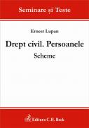 Drept Civil. Scheme - Lupan Ernest