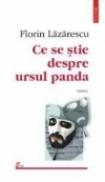 Ce se stie despre ursul panda - Florin Lazarescu