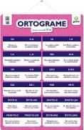 Plansa. Ortograme - Clasa 2 - -
