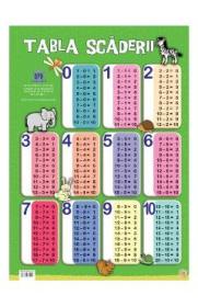 Plansa tabla scaderii - -